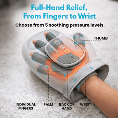 Nurva™ - 3 in 1 Hand Massager