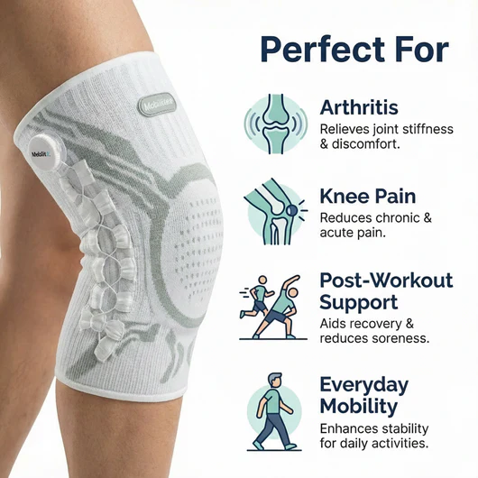 Smart Knee Brace - by Cavendales