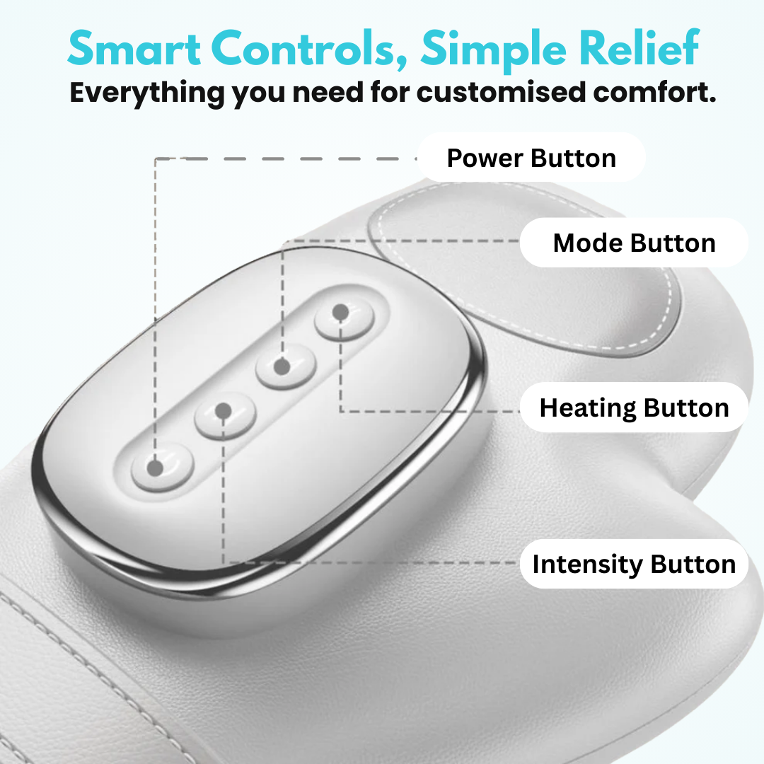 Nurva™ - 3 in 1 Hand Massager