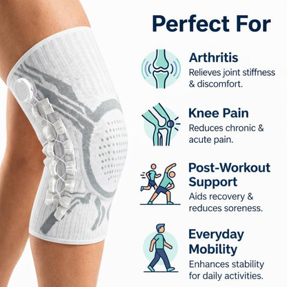 Smart Knee Brace - by Cavendales